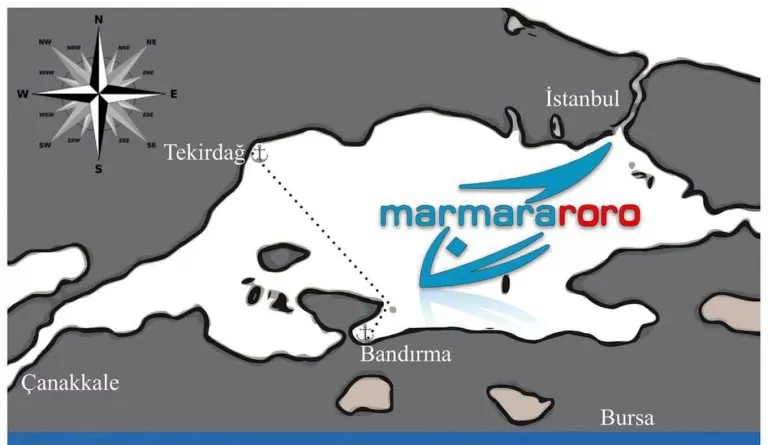 Bandırma Tekirdağ Feribot Seferleri ve Fiyatları 2026