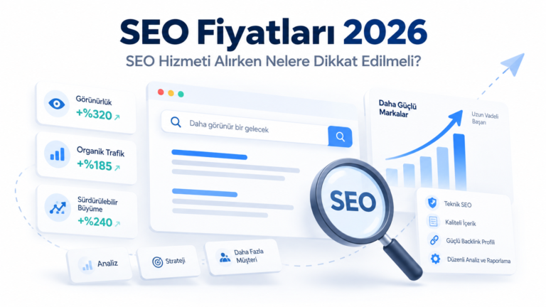 Turizm Sektöründe Dijital Görünürlüğün Maliyeti Ne Kadar?