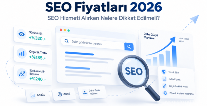 Turizm Sektöründe Dijital Görünürlüğün Maliyeti Ne Kadar? Turizm Sektöründe Dijital Görünürlüğün Maliyeti Ne Kadar?